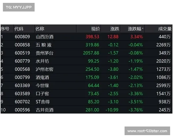 三大槽点吵翻：最佳球员归属与团队成绩孰重孰轻？