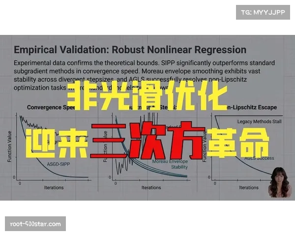 VAR技术演进：从减少错判率到平衡比赛流畅度的新挑战
